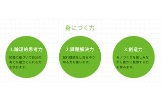 教室の様子